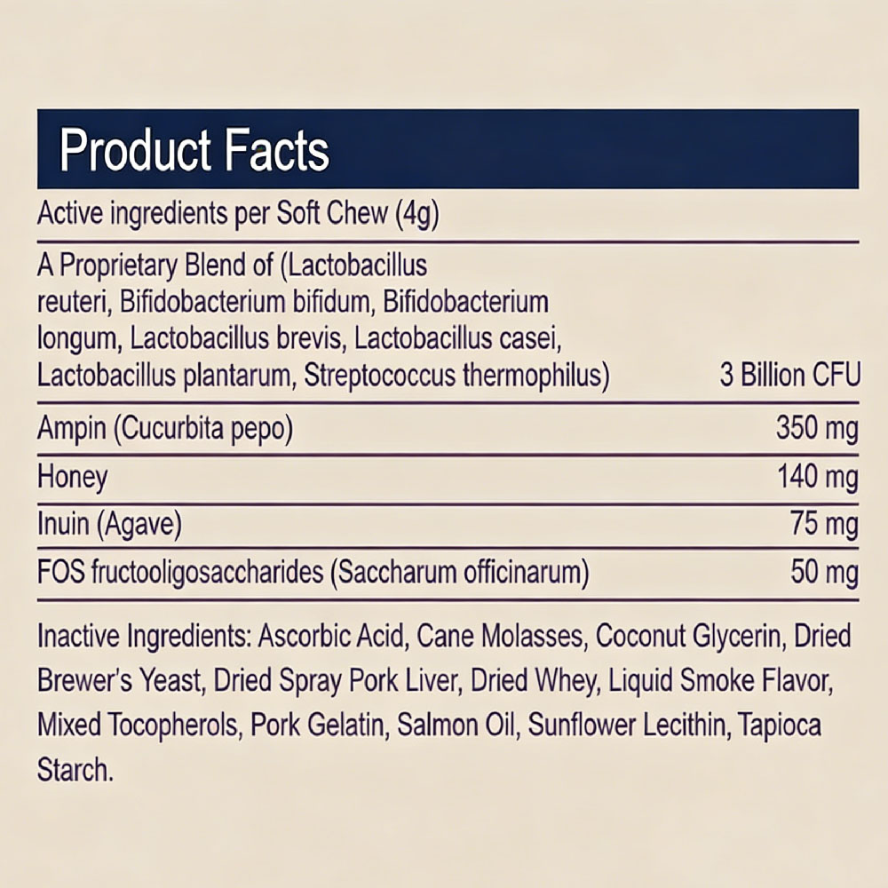 Probiotics for Dog, Digestive  - Digestive Enzyme Blend ulasan dan harga