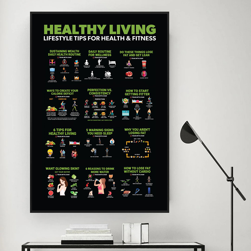 Bodybuilding Exercise Workout  - Nutrition And Exercise ulasan dan harga