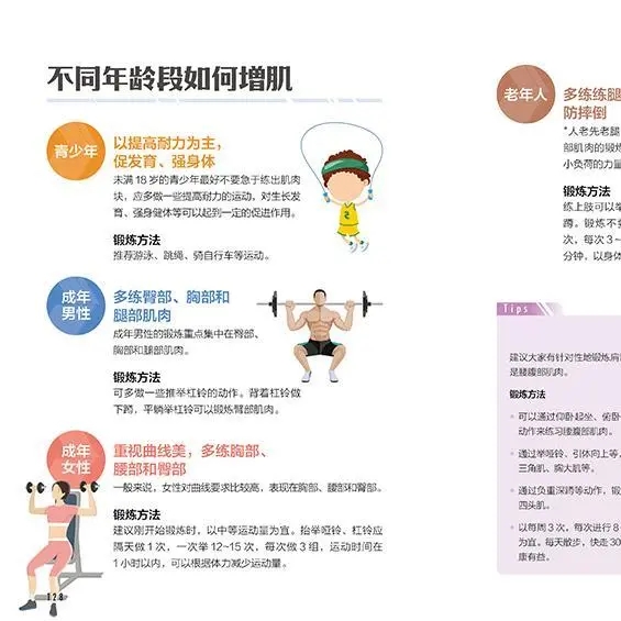 Anti-Aging Nutrition Guide: De - Nutrition And Exercise ulasan dan harga